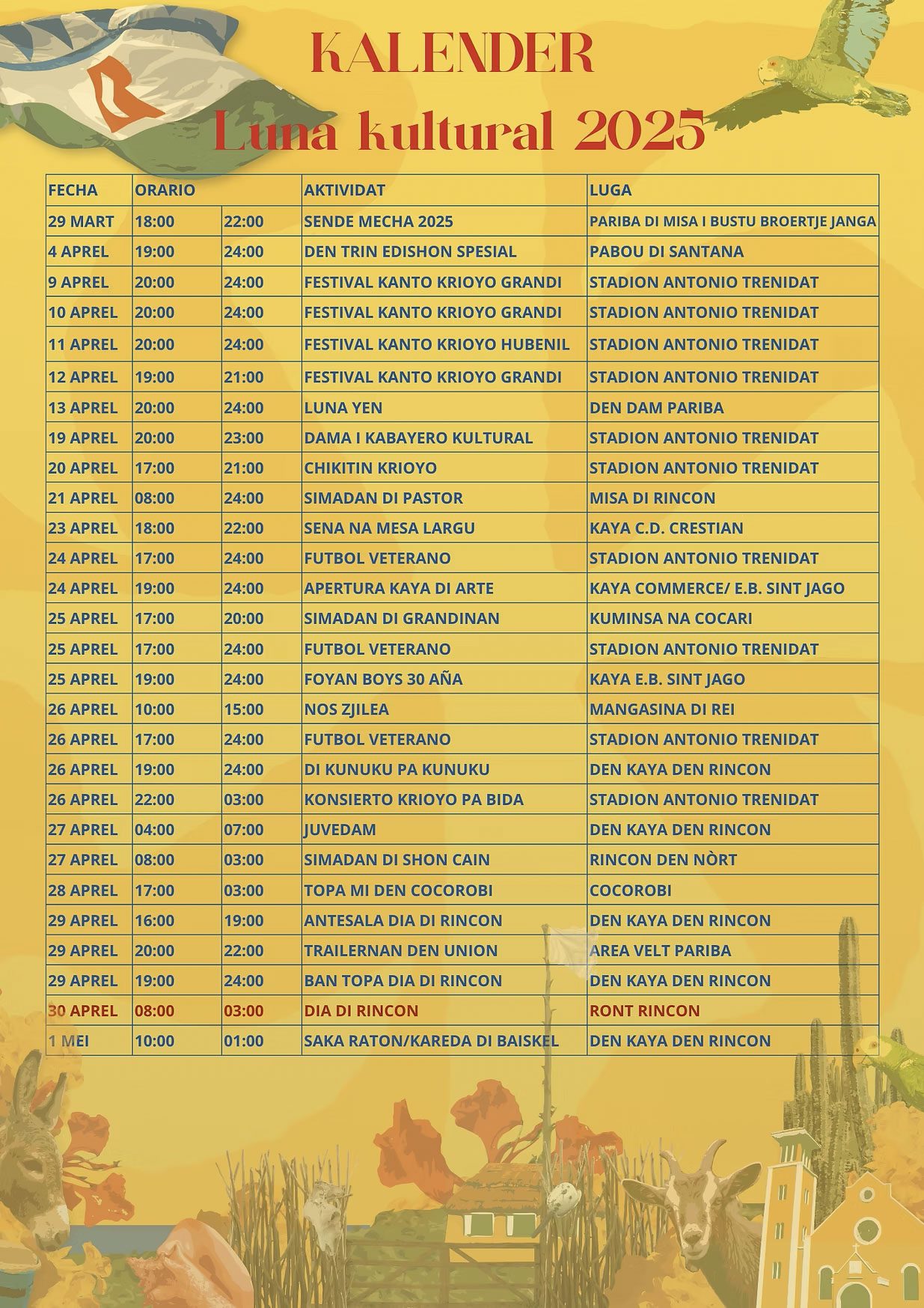 festiviteitenkalender van Dia di Rincon 2025